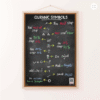 Symbols of the Quran Portrait Poster (Digital)